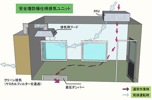 solution_99_84.jpg
