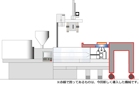 solution_99_94.jpg
