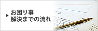 納品までの流れ