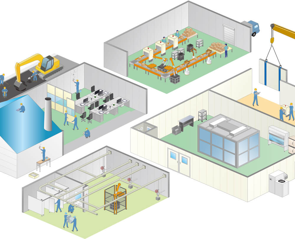工場の建築・設備工事全般