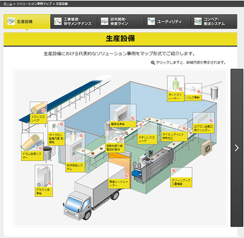 ソリューションマップ２.jpg