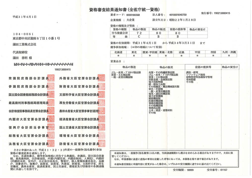 2019年を振り返って