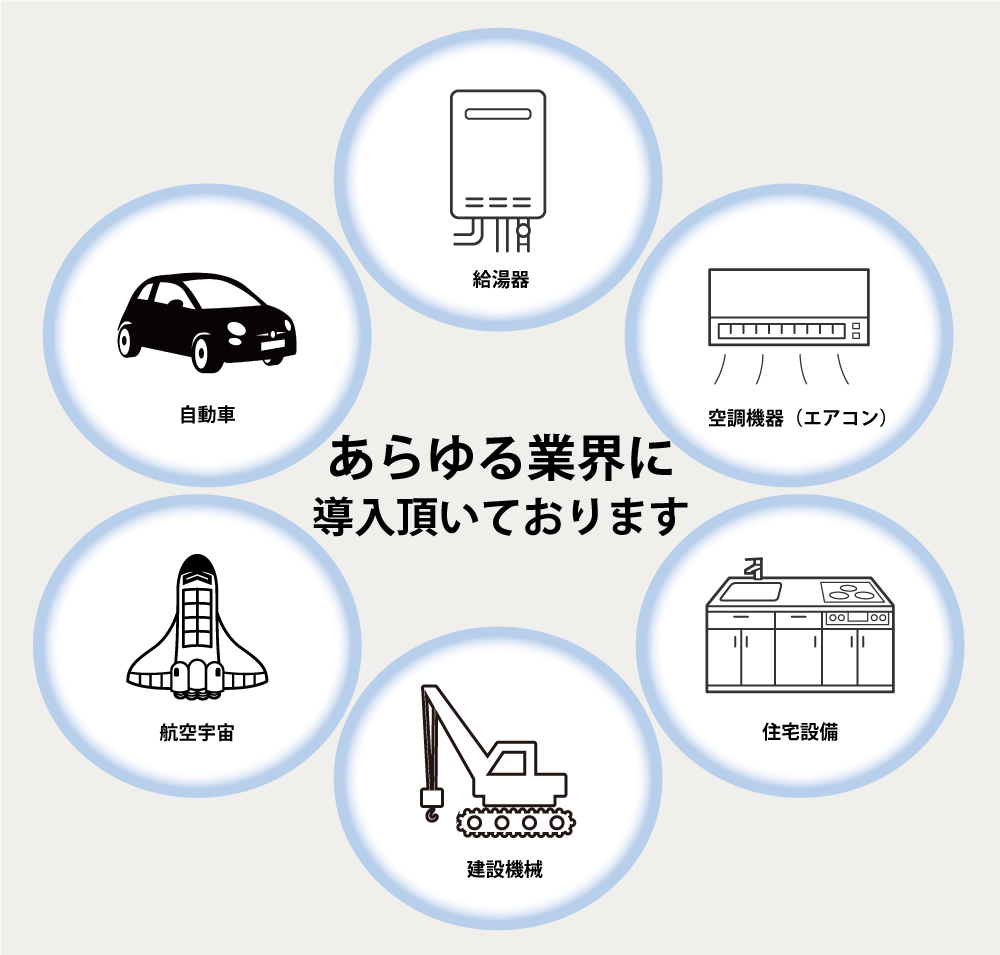 ワンタッチカプラー（気密検査）実績業界の紹介