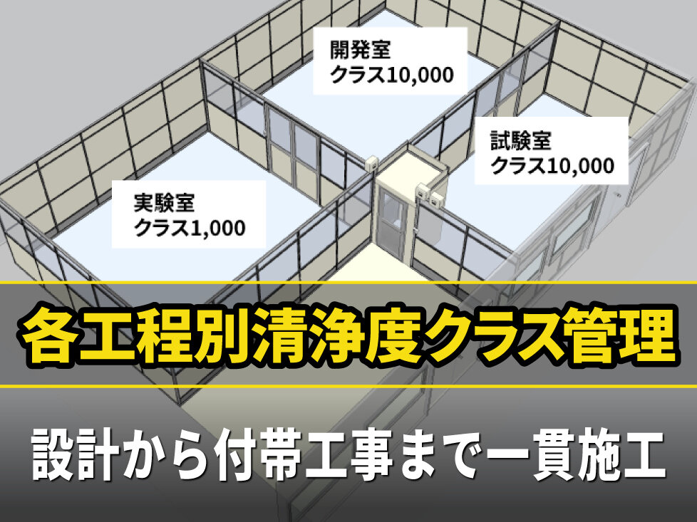 半導体製造向け試作用クリーンブースの設計施工。<br>動線計画に沿ったレイアウト設計と各工程別に清浄度クラスを管理