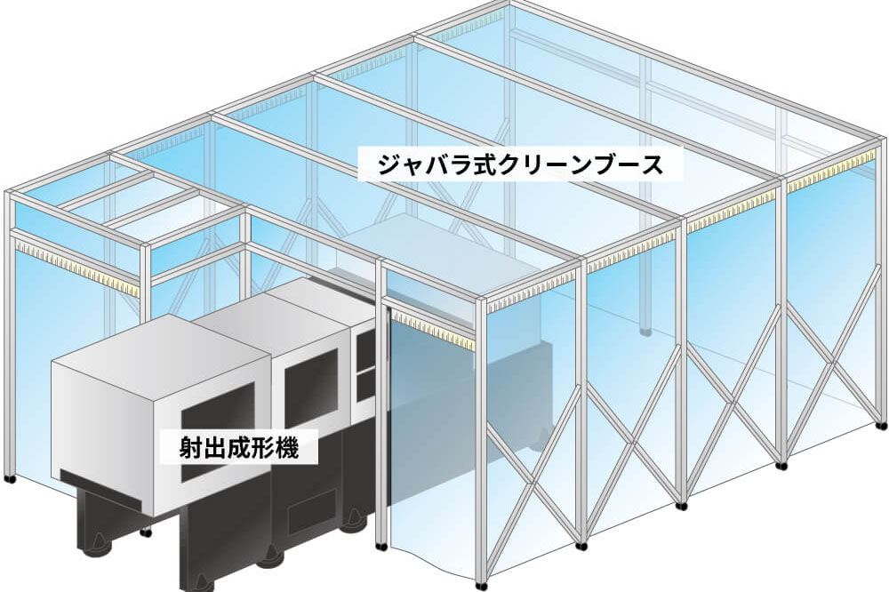 ジャバラ式クリーンブース