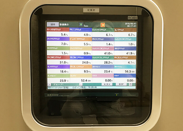 環境モニタリング記録計