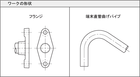 ワーク形状