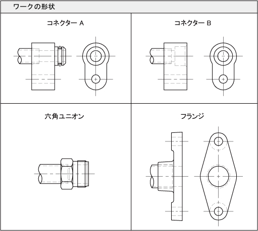 ワーク形状