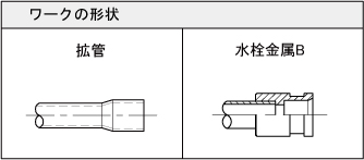 ワーク形状