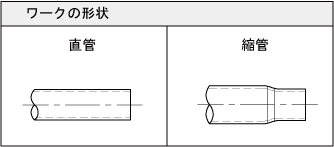 ワーク形状