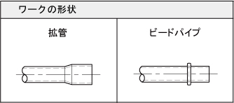 ワーク形状