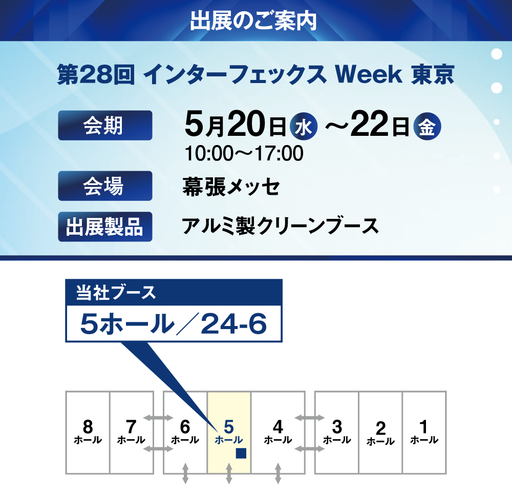 「第28回 インターフェックスWeek東京」の展示会情報