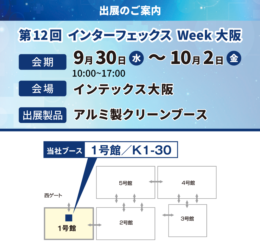 「第12回 インターフェックスWeek大阪」の展示会情報
