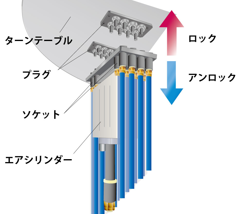 solution_cp09_01.jpg