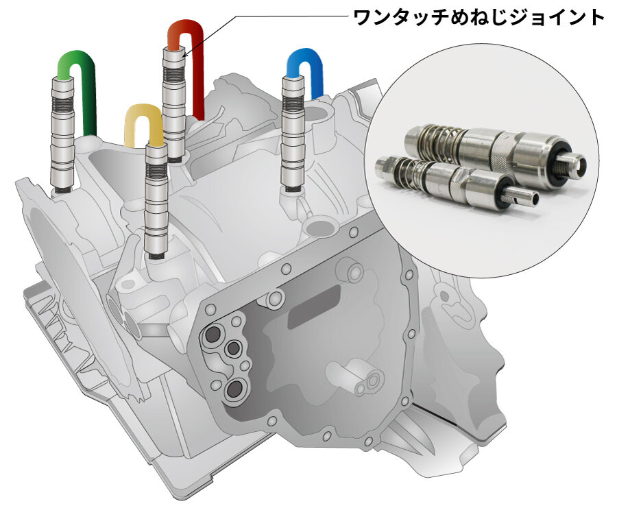 ワンタッチめねじジョイントを導入後のイメージ図