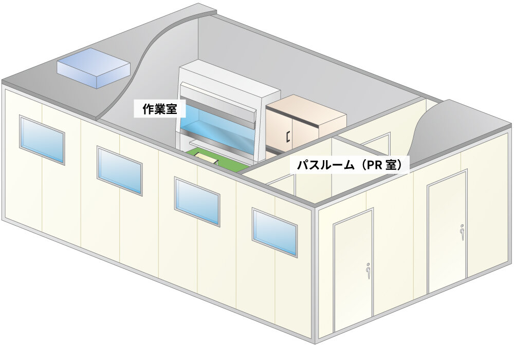 薬剤封じ込めクリーンルーム