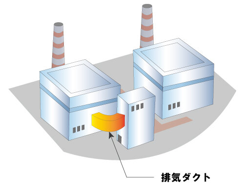 排気ダクト