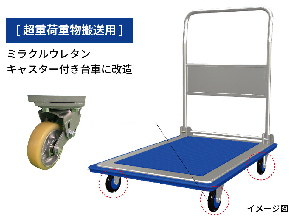 ミラクルウレタンキャスター付台車に改造のイメージ図