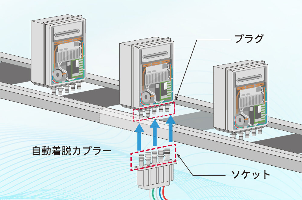IJ型ステンレス製カプラー