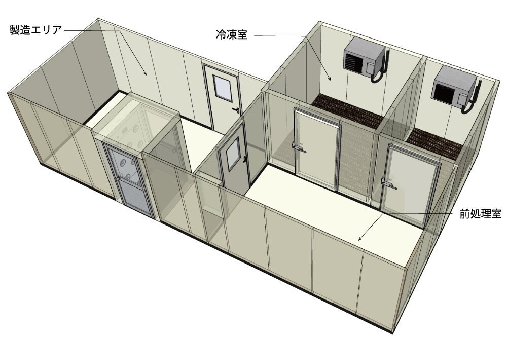 クリーンルームのイメージ図