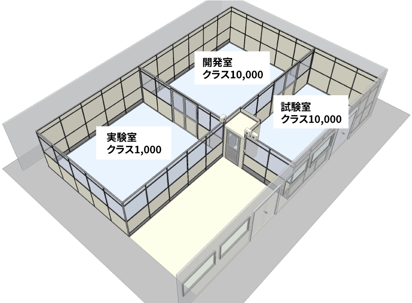 クリーンブースのイメージ