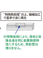 プレス機溶接肉盛補修