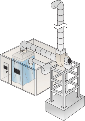防爆ルームに局所排気システム