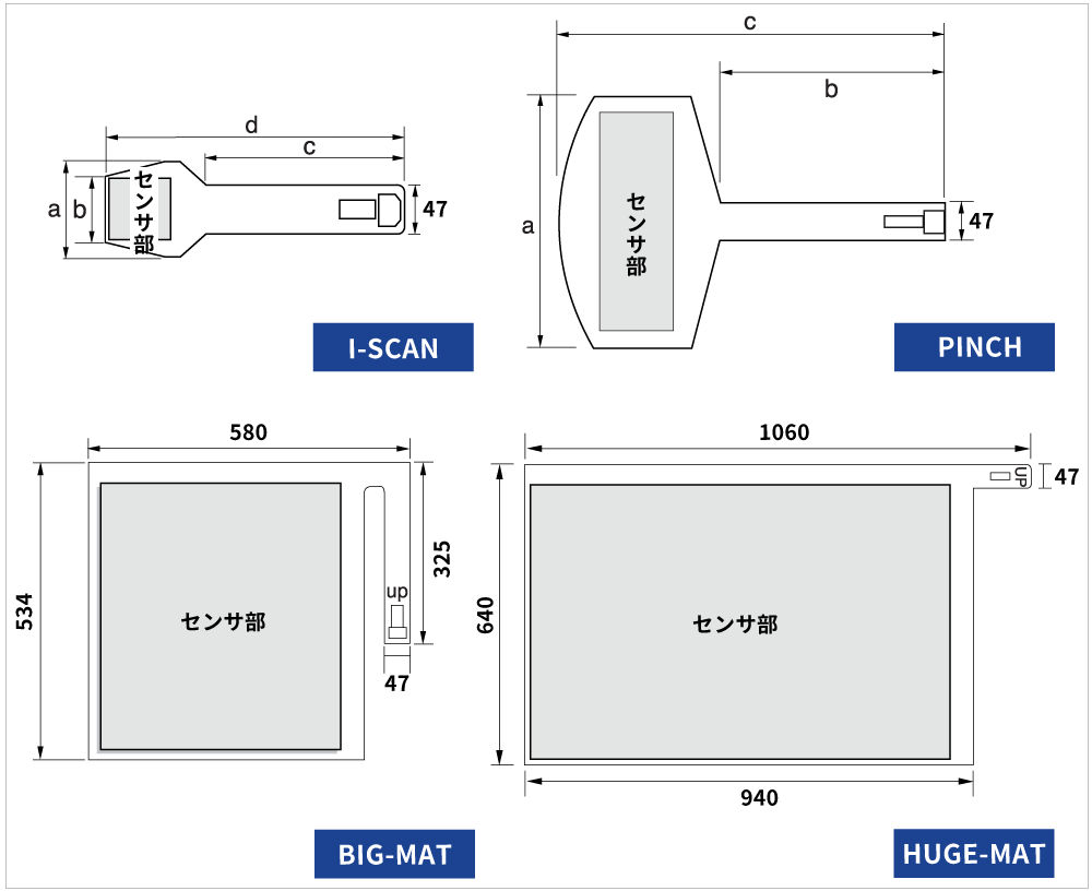 センサの仕様・寸法