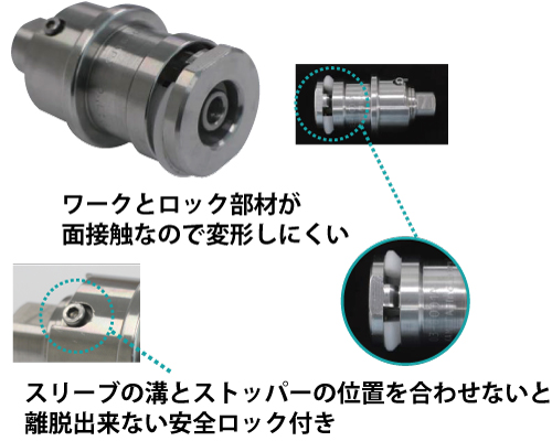 気密検査カプラー