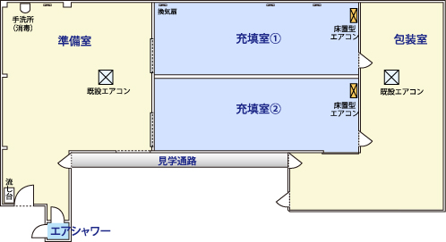 パーテーション工事、間仕切り工事